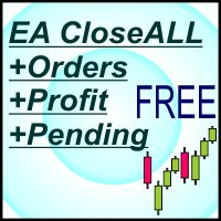 Download The Ea Close All Orders Profit Target Money Percent - 