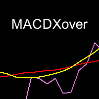 MACDXover
