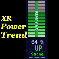 XR Power Trend