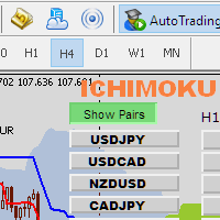 Forex Robots For Metatrader 5 In Metatrader Market - 