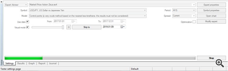 Figure 1: Strategy Test Expert