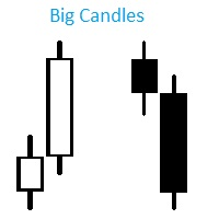 Big Candles