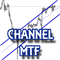 Channel MTF