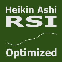 Heikin Ashi RSI
