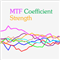 MTF Coefficient Strength