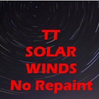 Download the 'TT Solar Winds' Technical Indicator for MetaTrader 4 in