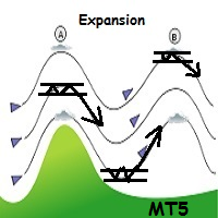 WindExpansion MT5