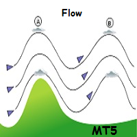 WindFlow MT5