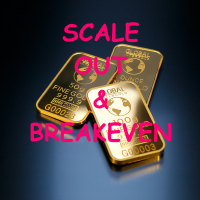 ScaleOut and BreakEven