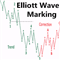 Elliott WAVE Manual Marking Tool