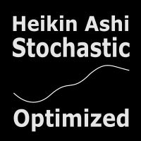 Heikin Ashi Stochastic