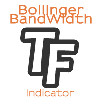 Bollinger BandWidth tfmt5