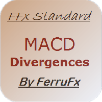 FFx MACD Divergences