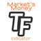 Markets Money Position Size tfmt5