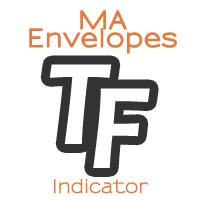Moving Average Envelopes tfmt5