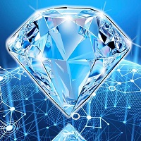 Portfolio Filler usdchf Diamond