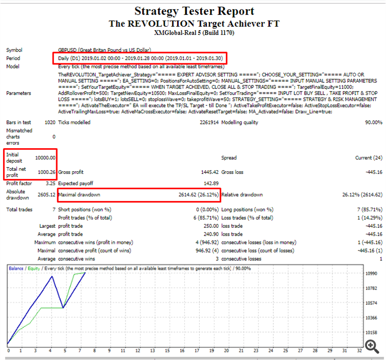 RTA - D1 - GBP - AUTO BUY = JAN 2019 - 10%