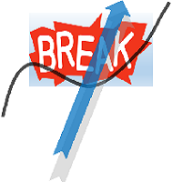 Break Average