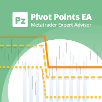 PZ Pivot Points EA