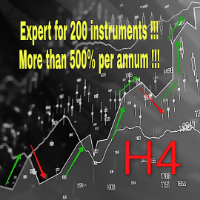 Alfa Invest