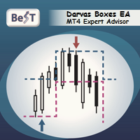 BeST Darvas Boxes EA