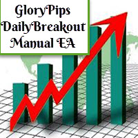 GloryPips DailyBreakout Manual