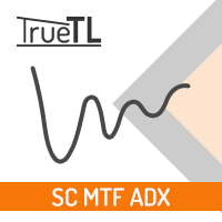 SC MTF Adx for MT4 with alert