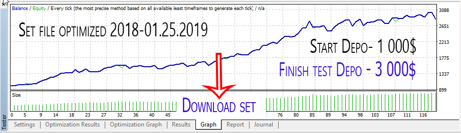 matriks strategi pilihan ea mengikuti tren forex