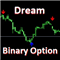 Dream Binary Option