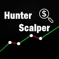 Hunter Scalper Night