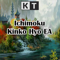 KT Ichimoku Trader