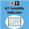 KT Volatility Oscillator