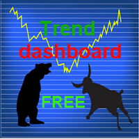 Trend dashboard FREE