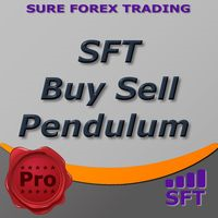 SFT Buy Sell Pendulum