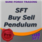 SFT Buy Sell Pendulum