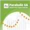 PZ Parabolic Sar EA MT5