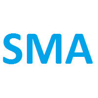 Strategy SMA trading