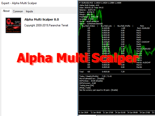 Alpha Multi Scalper