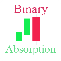 Binary Absorption