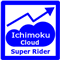 Ichimoku Cloud Super Rider
