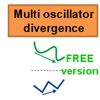 Multi oscillator divergence FREE MT5