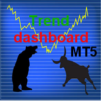Trend dashboard MT5
