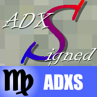 ADXS