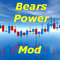 Bears Power Mod