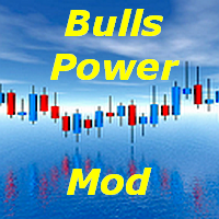Bulls Power Mod
