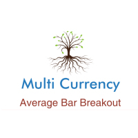 Трендовые Индикаторы Fx Multi Meter