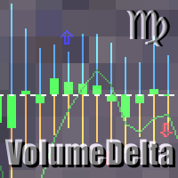 VolumeDelta