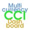 CCI Dashboard for MT4