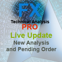Fx Technical Analysis View Pro