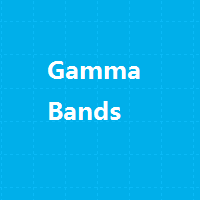 Gamma Bands MT5